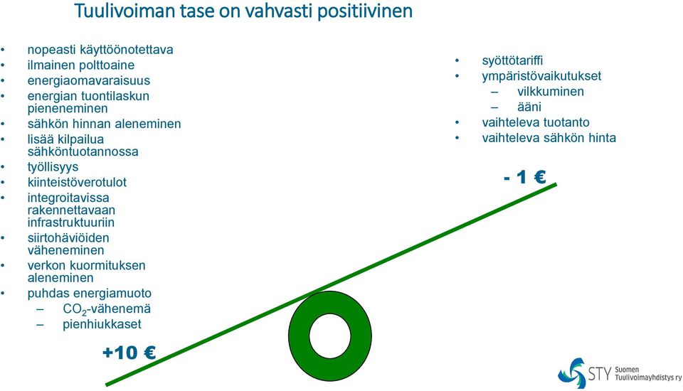 integroitavissa rakennettavaan infrastruktuuriin siirtohäviöiden väheneminen verkon kuormituksen aleneminen puhdas