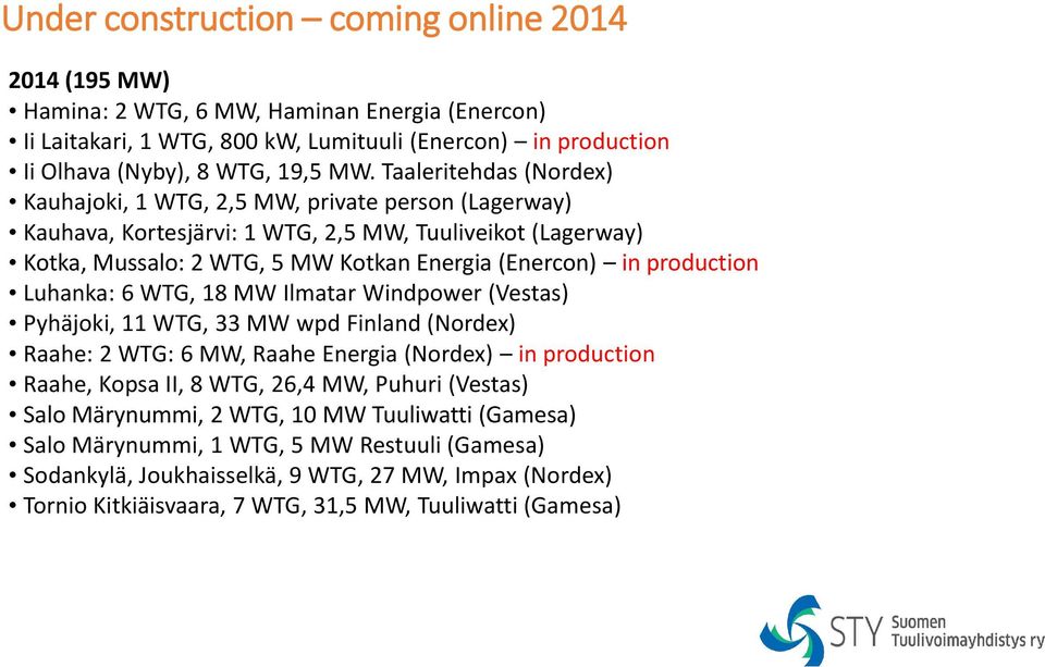 production Luhanka: 6 WTG, 18 MW Ilmatar Windpower (Vestas) Pyhäjoki, 11 WTG, 33 MW wpd Finland (Nordex) Raahe: 2 WTG: 6 MW, Raahe Energia (Nordex) in production Raahe, Kopsa II, 8 WTG, 26,4 MW,