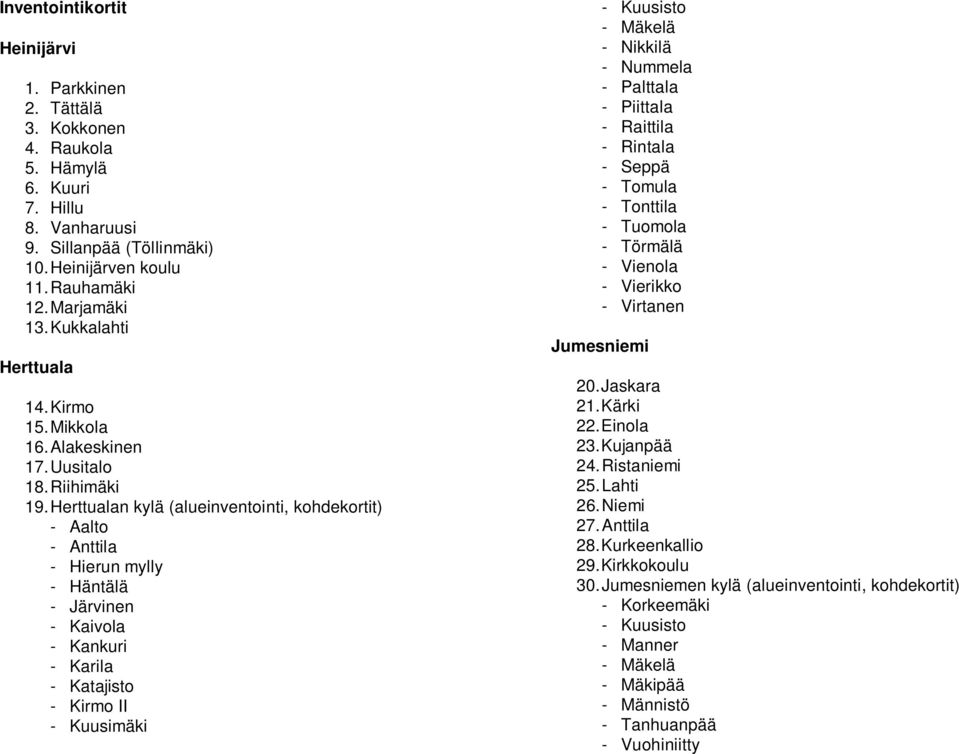 Herttualan kylä (alueinventointi, kohdekortit) - Aalto - Anttila - Hierun mylly - Häntälä - Järvinen - Kaivola - Kankuri - Karila - Katajisto - Kirmo II - Kuusimäki - Kuusisto - Mäkelä - Nikkilä -