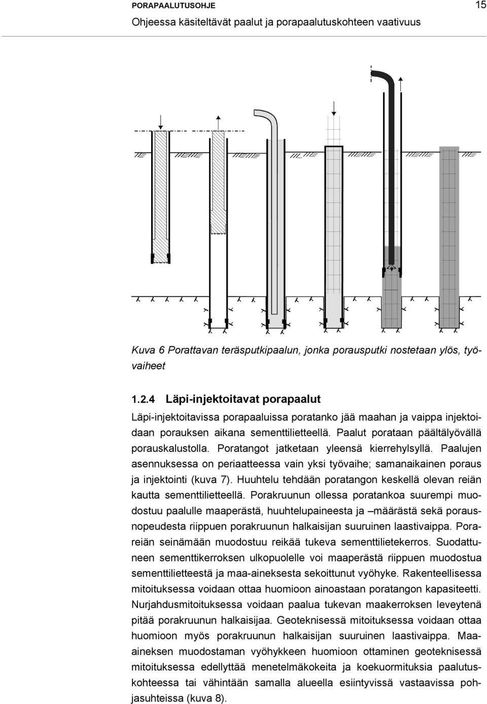 Poratangot jatketaan yleensä kierrehylsyllä. Paalujen asennuksessa on periaatteessa vain yksi työvaihe; samanaikainen poraus ja injektointi (kuva 7).