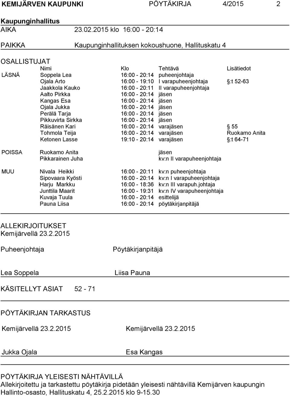 varapuheenjohtaja :t 52-63 Jaakkola Kauko 16:00-20:11 II varapuheenjohtaja Aalto Pirkka 16:00-20:14 jäsen Kangas Esa 16:00-20:14 jäsen Ojala Jukka 16:00-20:14 jäsen Perälä Tarja 16:00-20:14 jäsen