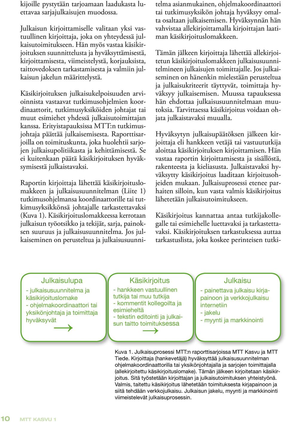 Käsikirjoituksen julkaisukelpoisuuden arvioinnista vastaavat tutkimusohjelmien koordinaattorit, tutkimusyksiköiden johtajat tai muut esimiehet yhdessä julkaisutoimittajan kanssa.