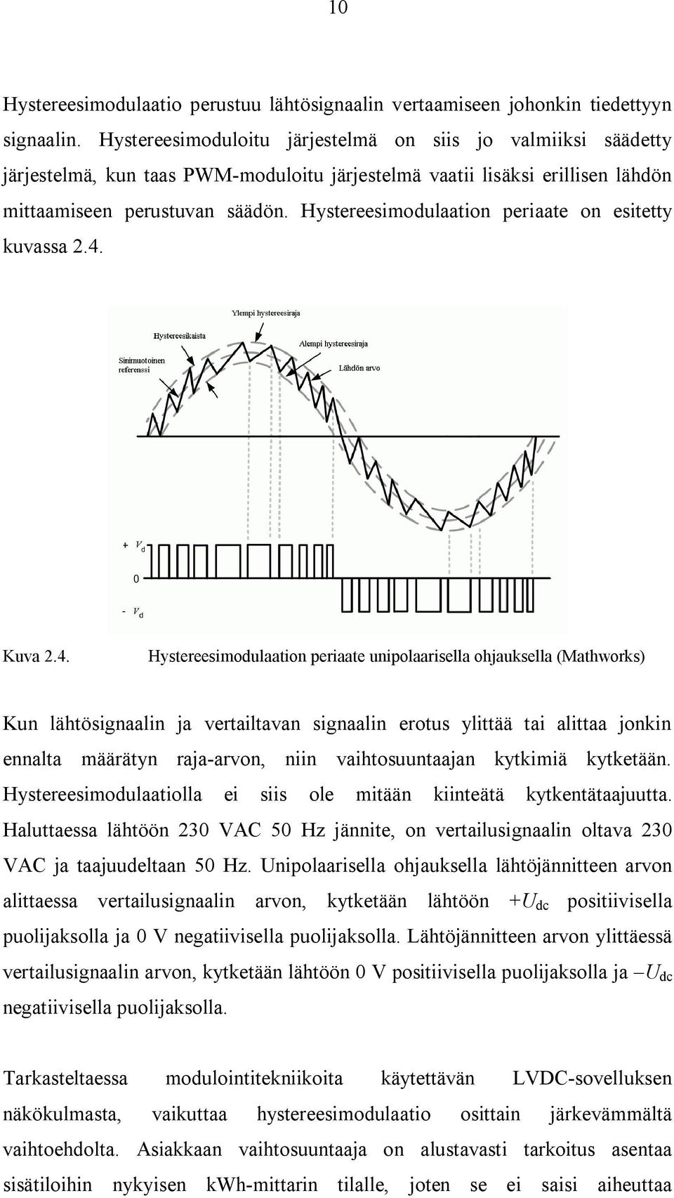 Hystereesimodulaation periaate on esitetty kuvassa 2.4.