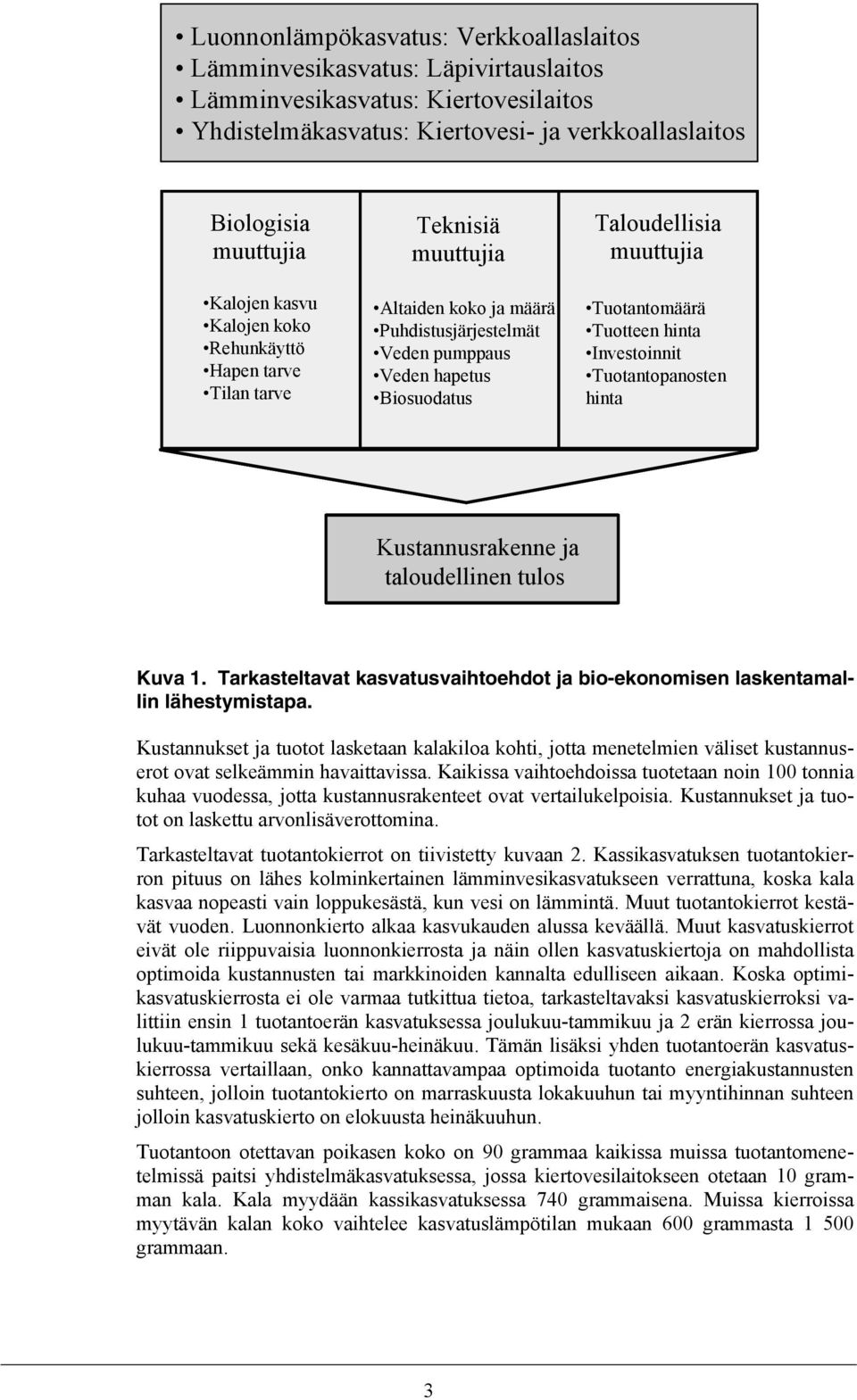 Tuotteen hinta Investoinnit Tuotantopanosten hinta Kustannusrakenne ja taloudellinen tulos Kuva 1. Tarkasteltavat kasvatusvaihtoehdot ja bio-ekonomisen laskentamallin lähestymistapa.