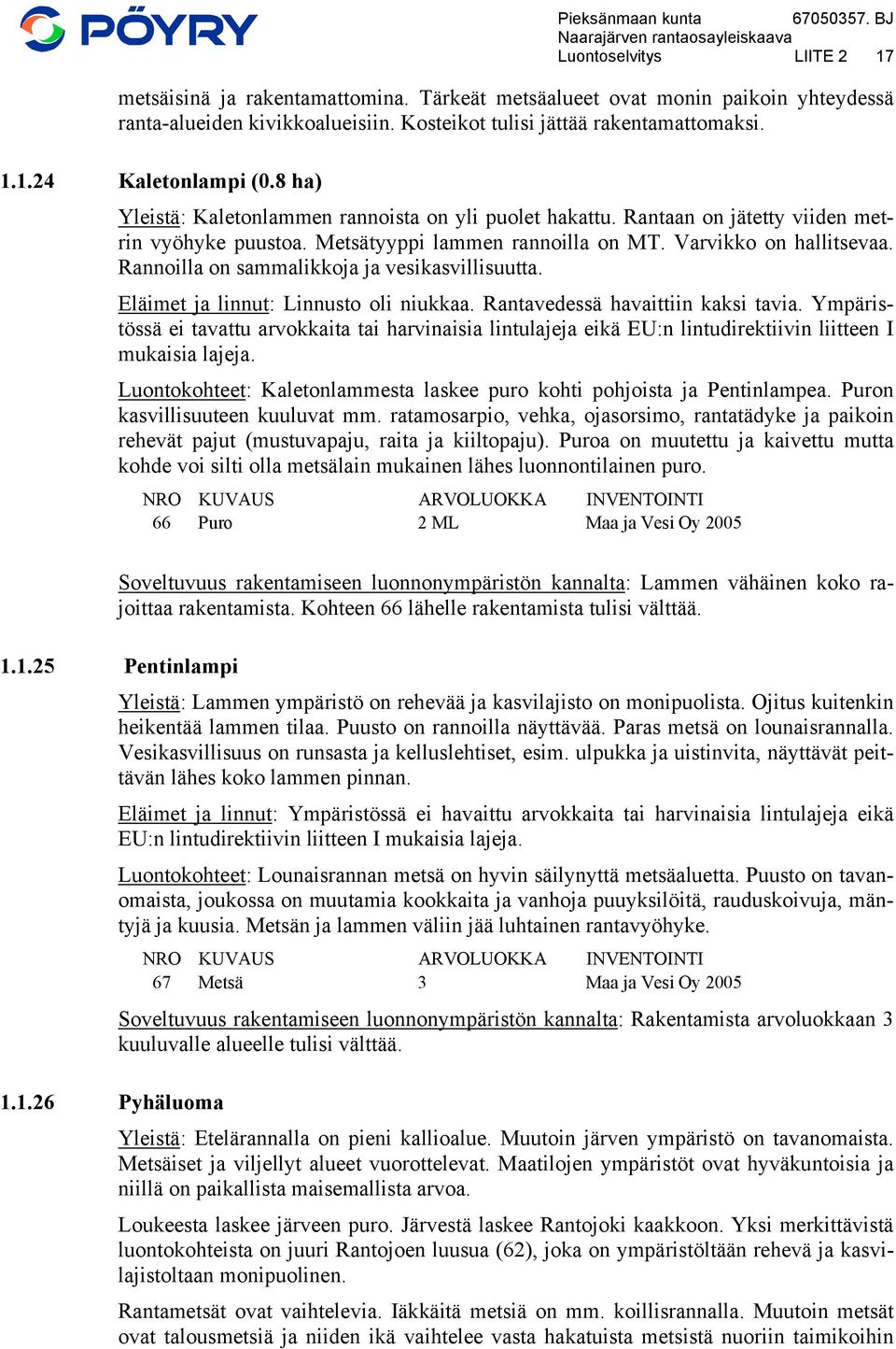 Rannoilla on sammalikkoja ja vesikasvillisuutta. Eläimet ja linnut: Linnusto oli niukkaa. Rantavedessä havaittiin kaksi tavia.