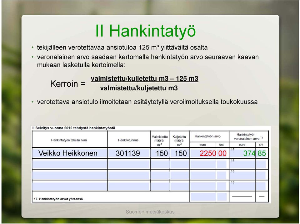 Kerroin = valmistettu/kuljetettu m3 125 m3 valmistettu/kuljetettu m3 verotettava ansiotulo