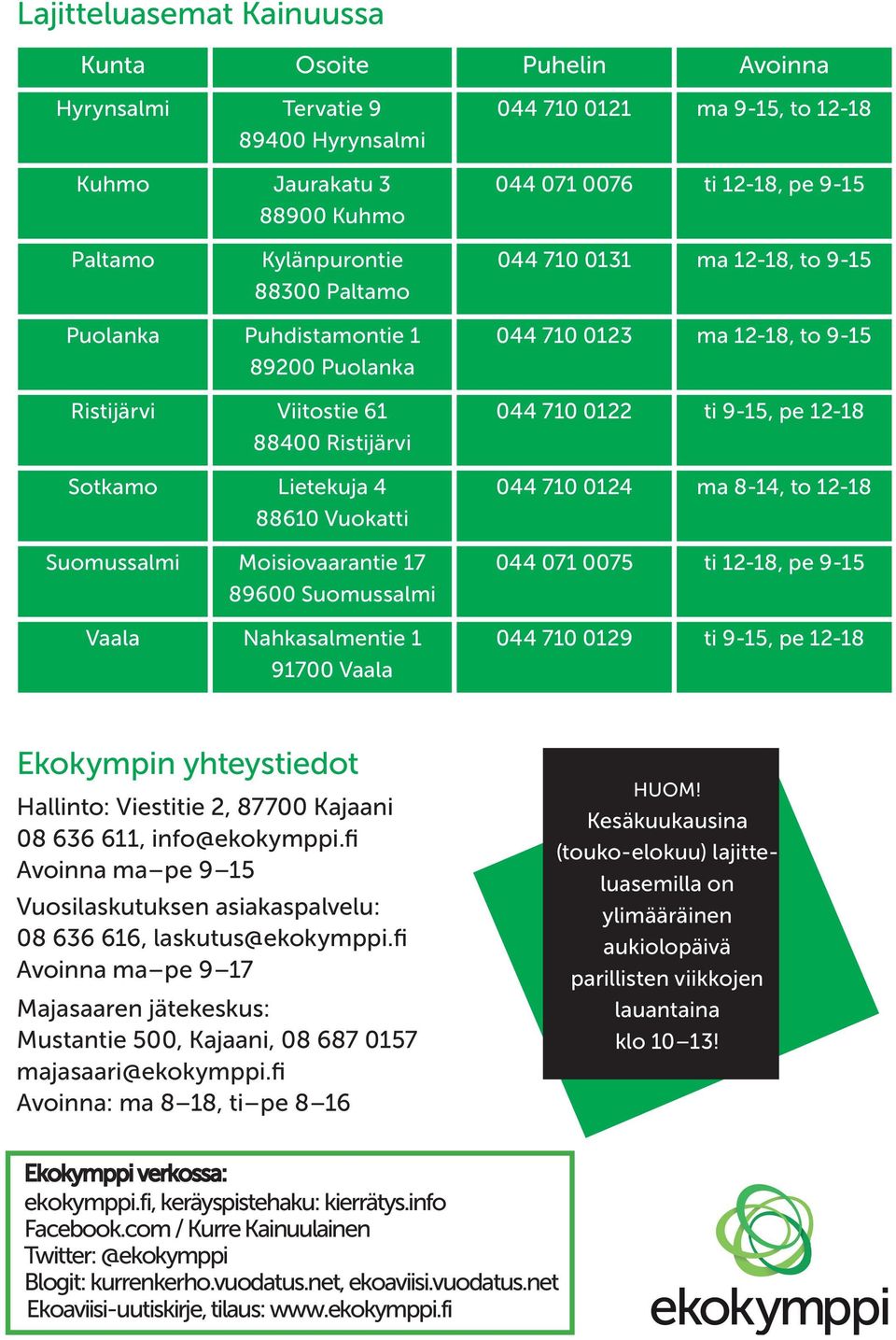 Moisiovaarantie 17 89600 Suomussalmi Vaala Nahkasalmentie 1 91700 Vaala 044 710 0123 ma 12-18, to 9-15 044 710 0122 ti 9-15, pe 12-18 044 710 0124 ma 8-14, to 12-18 044 071 0075 ti 12-18, pe 9-15 044