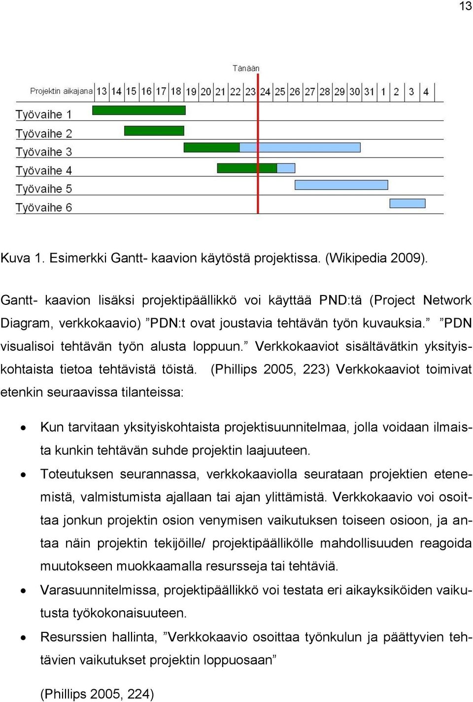 Verkkokaaviot sisältävätkin yksityiskohtaista tietoa tehtävistä töistä.