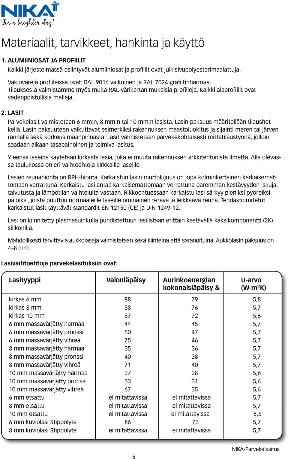 Kaikki alaprofiilit ovat vedenpoistollisia malleja. 2. LASIT Parvekelasit valmistetaan 6 mm:n, 8 mm:n tai 10 mm:n lasista. Lasin paksuus määritellään tilaushetkellä.