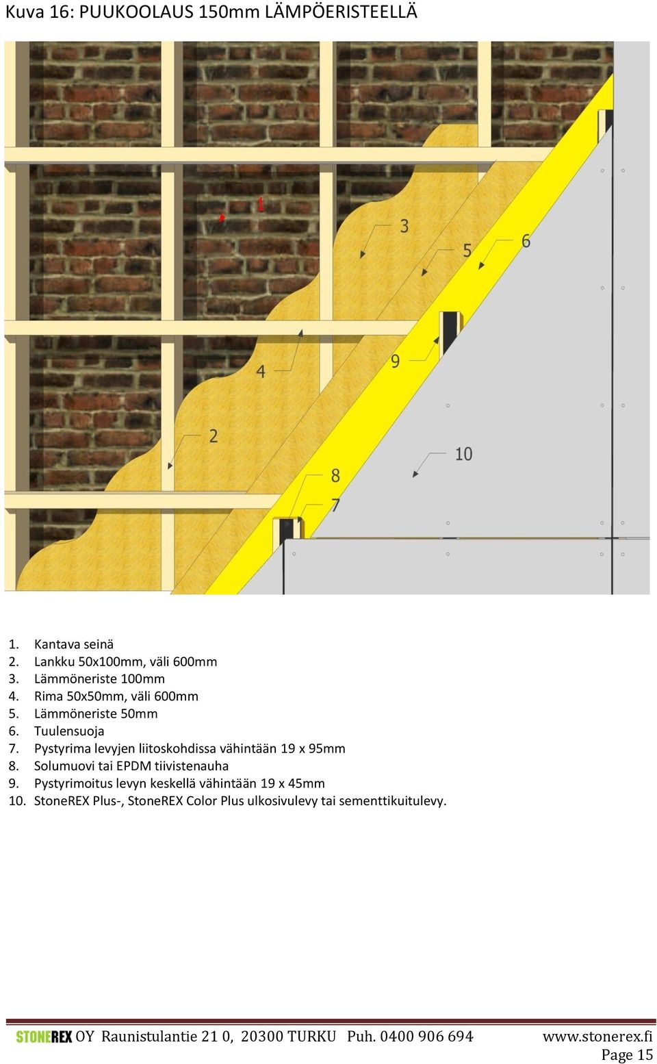 Pystyrima levyjen liitoskohdissa vähintään 19 x 95mm 8. Solumuovi tai EPDM tiivistenauha 9.