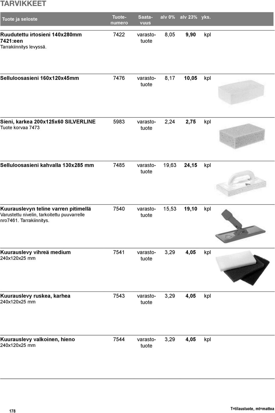 Selluloosasieni kahvalla 130x285 mm 7485 19,63 24,15 kpl Kuurauslevyn teline varren pitimellä Varustettu nivelin, tarkoitettu puuvarrelle