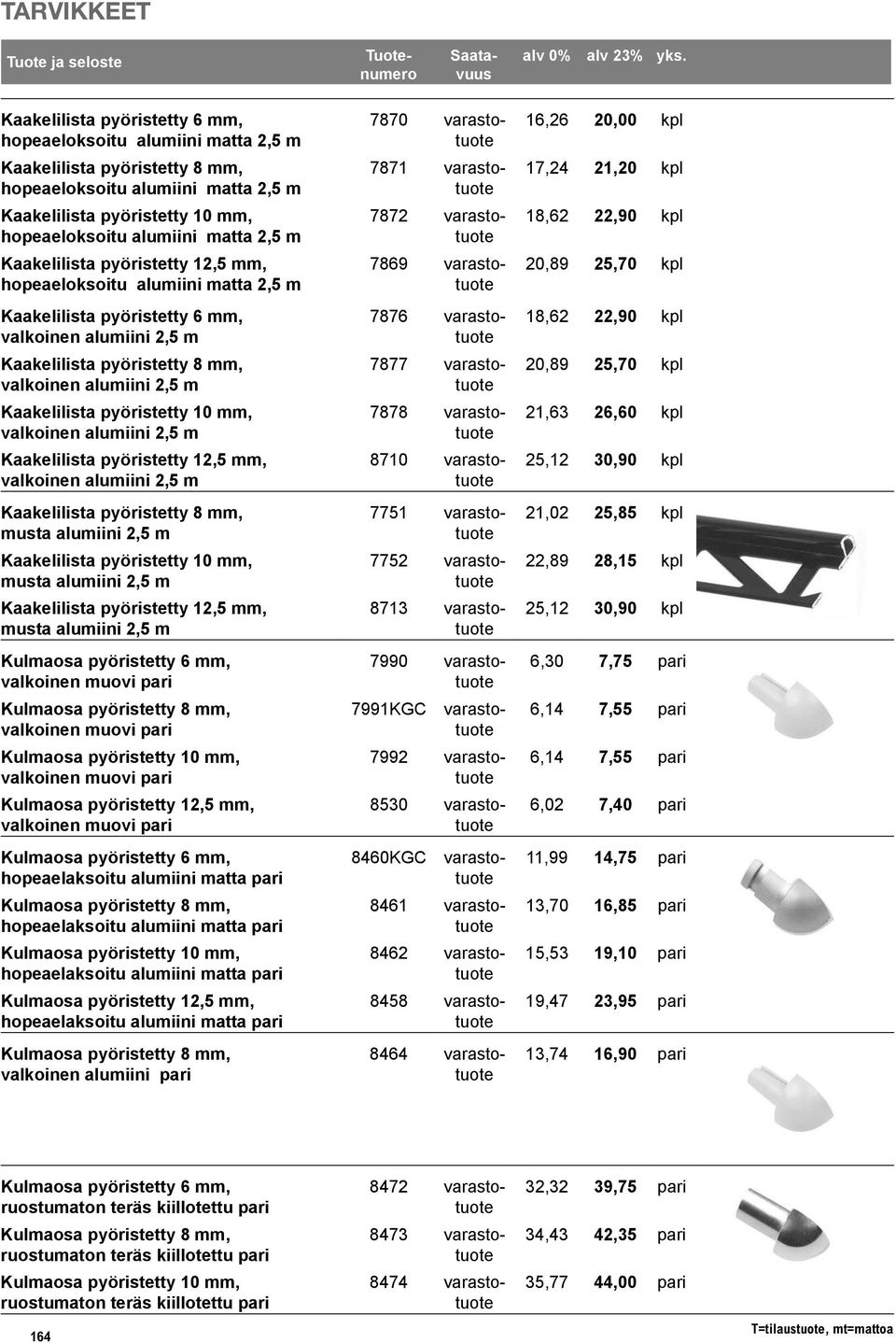 alumiini 2,5 m Kaakelilista pyöristetty 8 mm, valkoinen alumiini 2,5 m Kaakelilista pyöristetty 10 mm, valkoinen alumiini 2,5 m Kaakelilista pyöristetty 12,5 mm, valkoinen alumiini 2,5 m 7876 7877