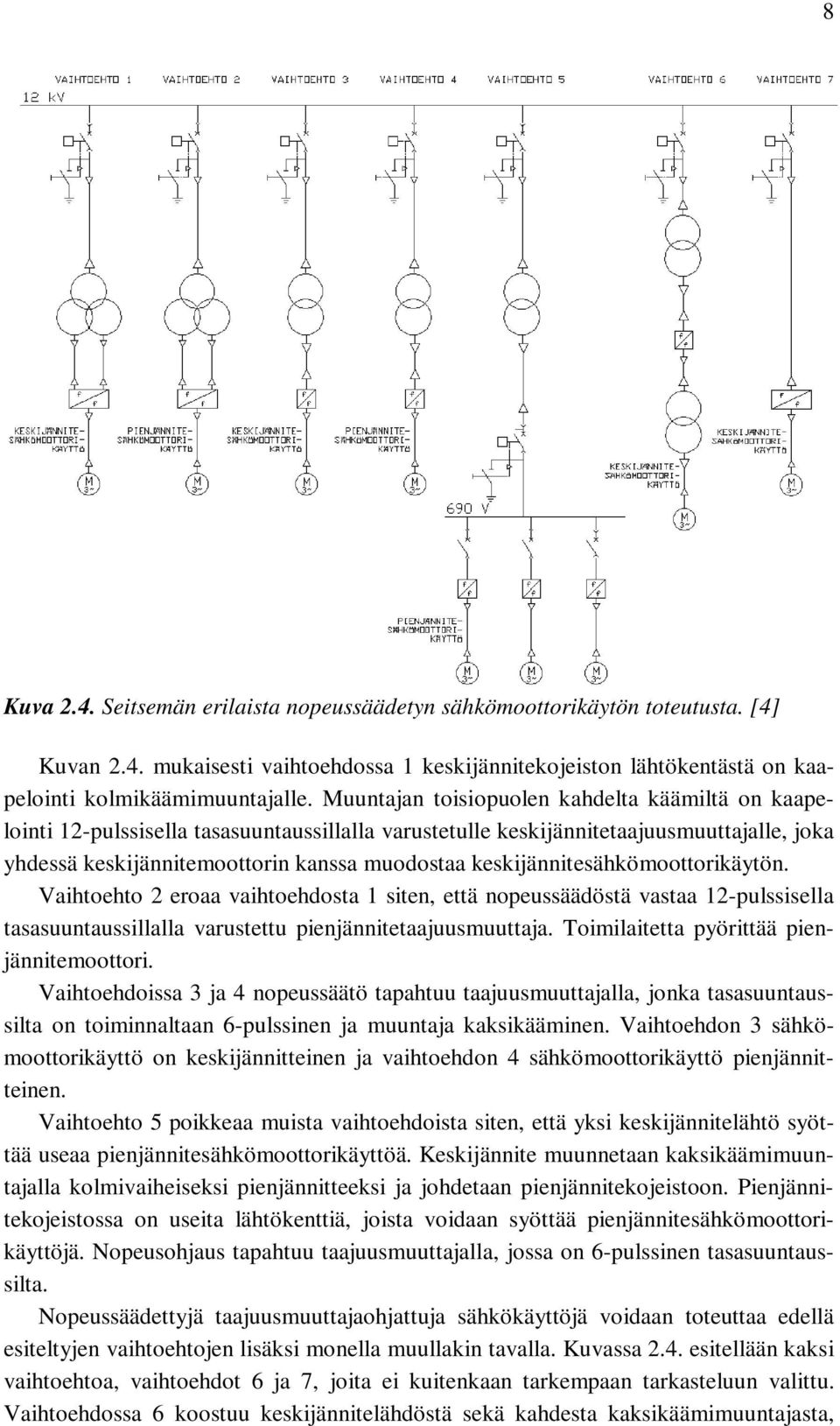 keskijännitesähkömoottorikäytön. Vaihtoehto 2 eroaa vaihtoehdosta 1 siten, että nopeussäädöstä vastaa 12-pulssisella tasasuuntaussillalla varustettu pienjännitetaajuusmuuttaja.