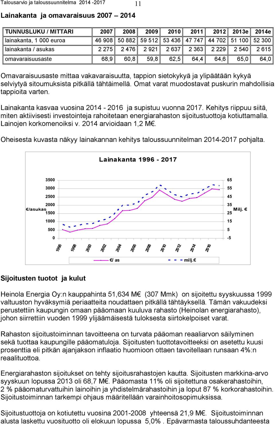 tappion sietokykyä ja ylipäätään kykyä selviytyä sitoumuksista pitkällä tähtäimellä. Omat varat muodostavat puskurin mahdollisia tappioita varten.