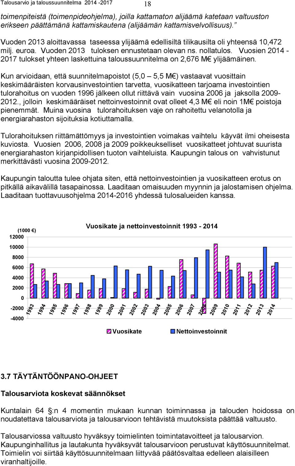 Vuosien 2014-2017 tulokset yhteen laskettuina taloussuunnitelma on 2,676 M ylijäämäinen.