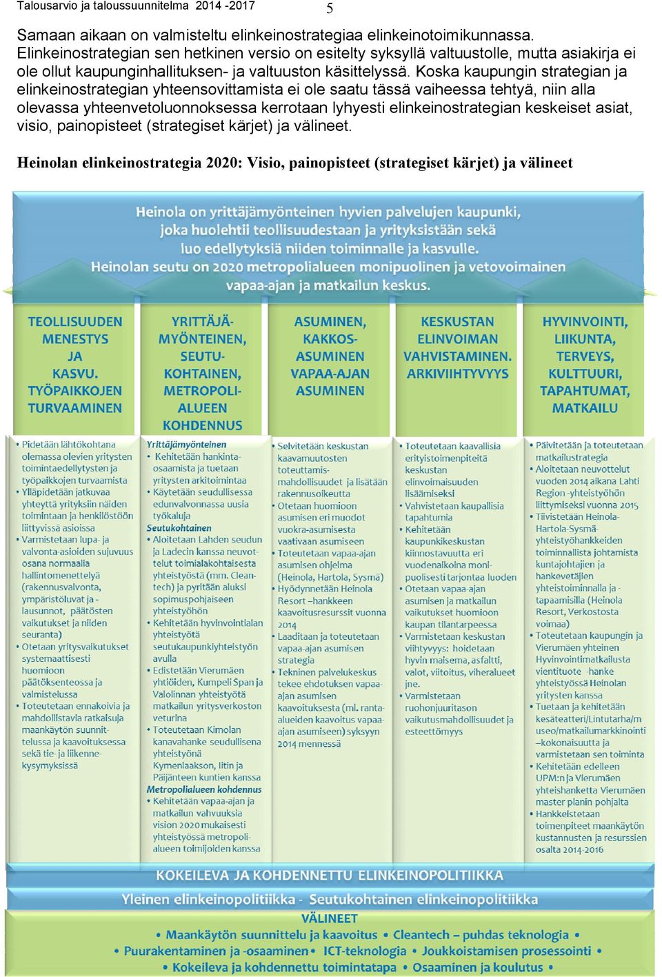 Koska kaupungin strategian ja elinkeinostrategian yhteensovittamista ei ole saatu tässä vaiheessa tehtyä, niin alla olevassa yhteenvetoluonnoksessa