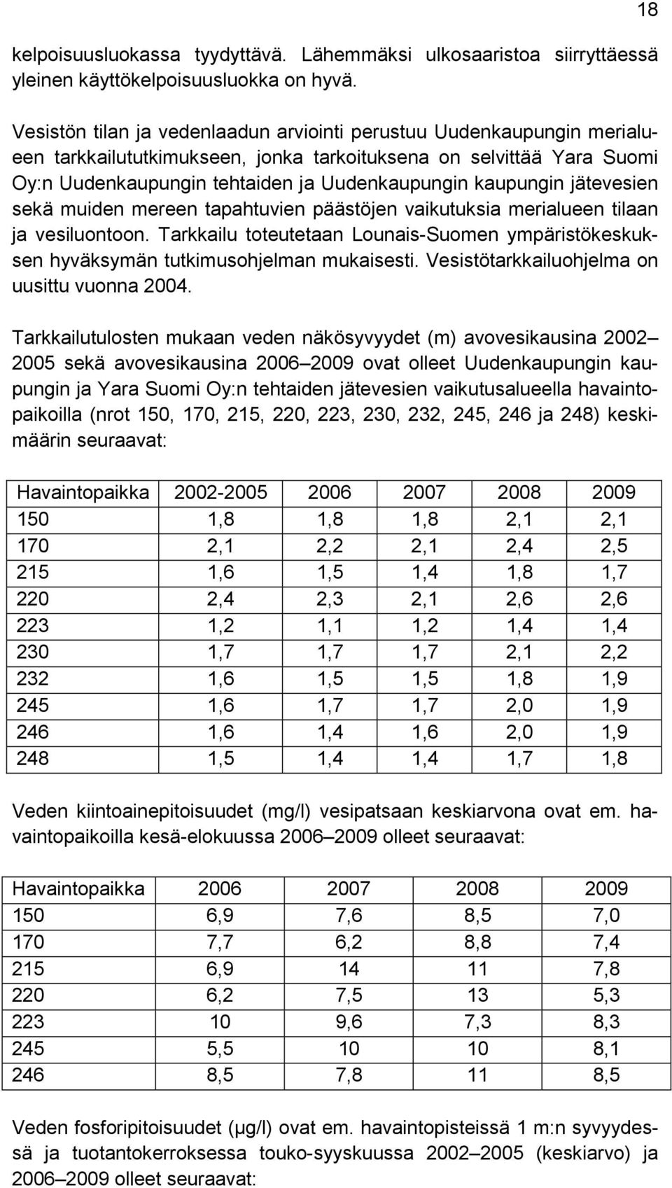 jätevesien sekä muiden mereen tapahtuvien päästöjen vaikutuksia merialueen tilaan ja vesiluontoon. Tarkkailu toteutetaan Lounais-Suomen ympäristökeskuksen hyväksymän tutkimusohjelman mukaisesti.