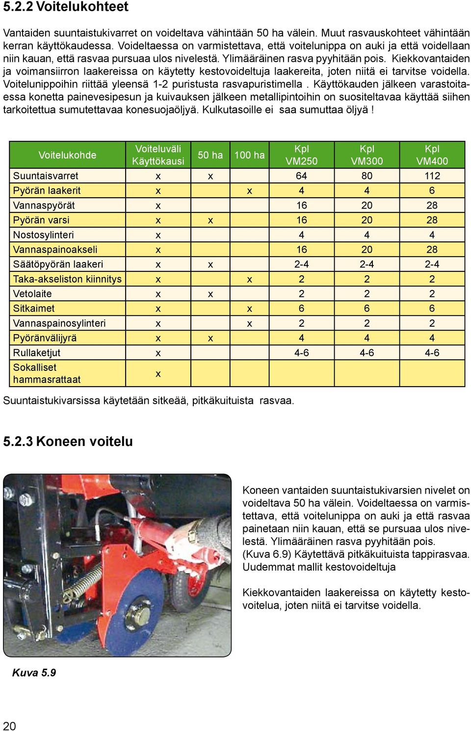 Kiekkovantaiden ja voimansiirron laakereissa on käytetty kestovoideltuja laakereita, joten niitä ei tarvitse voidella. Voitelunippoihin riittää yleensä 1-2 puristusta rasvapuristimella.