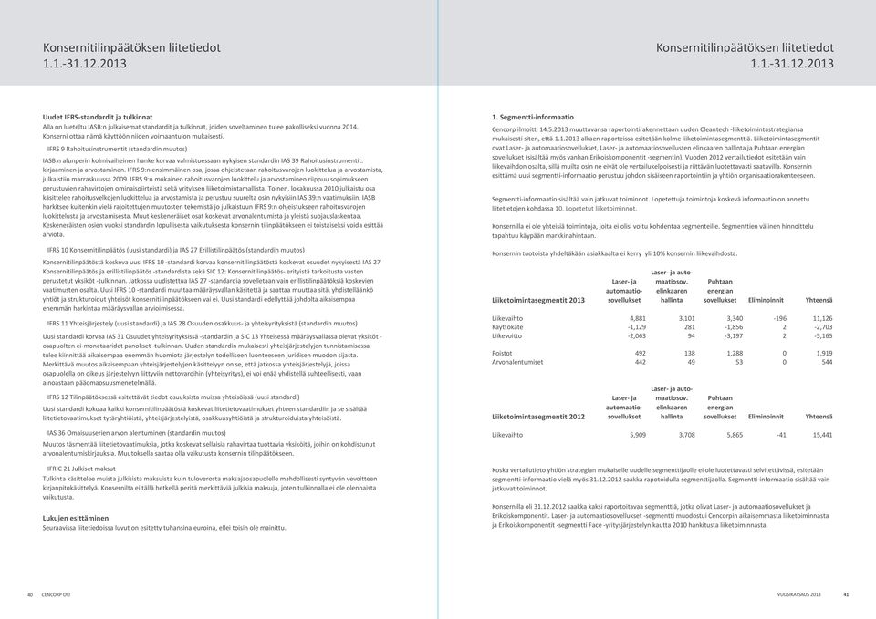 IFRS 9 Rahoitusinstrumentit (standardin muutos) IASB:n alunperin kolmivaiheinen hanke korvaa valmistuessaan nykyisen standardin IAS 39 Rahoitusinstrumentit: kirjaaminen ja arvostaminen.