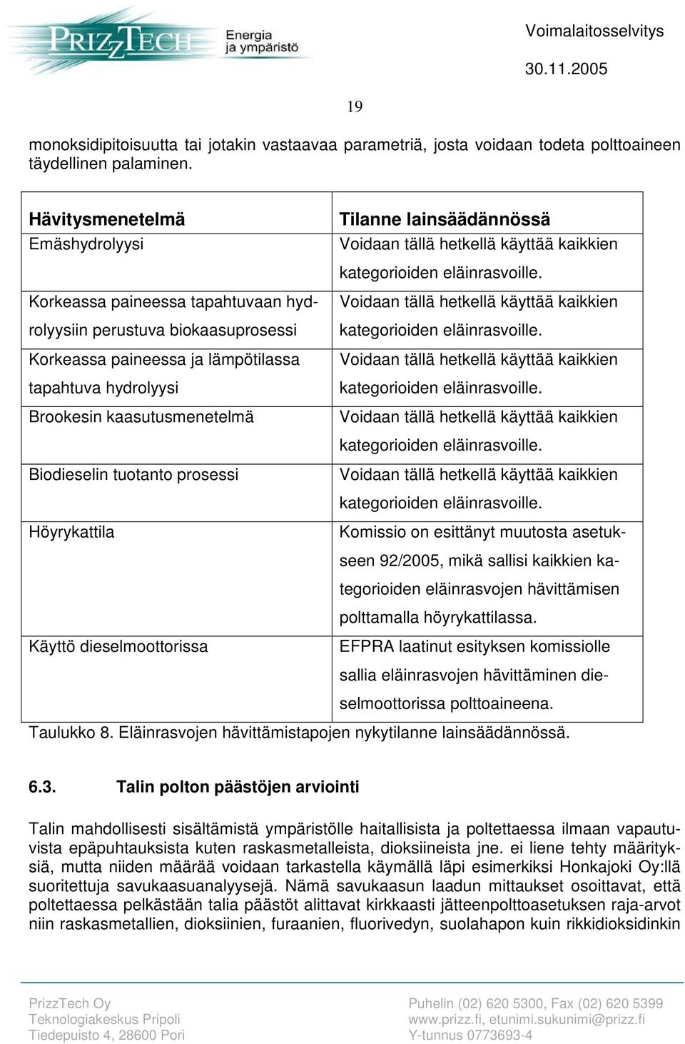 Korkeassa paineessa tapahtuvaan hydrolyysiin perustuva biokaasuprosessi kategorioiden eläinrasvoille.