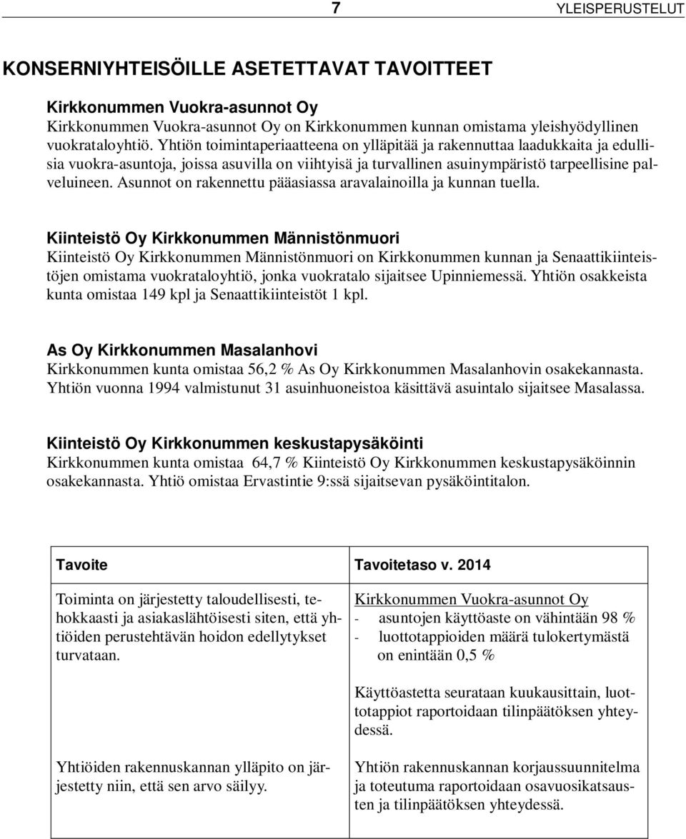 Asunnot on rakennettu pääasiassa aravalainoilla ja kunnan tuella.