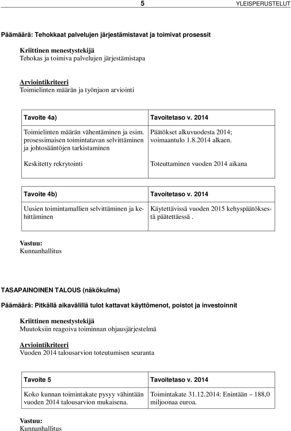 prosessimaisen toimintatavan selvittäminen ja johtosääntöjen tarkistaminen Keskitetty rekrytointi Päätökset alkuvuodesta 2014; voimaantulo 1.8.2014 alkaen.