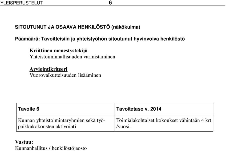 Arviointikriteeri Vuorovaikutteisuuden lisääminen Tavoite 6 Tavoitetaso v.