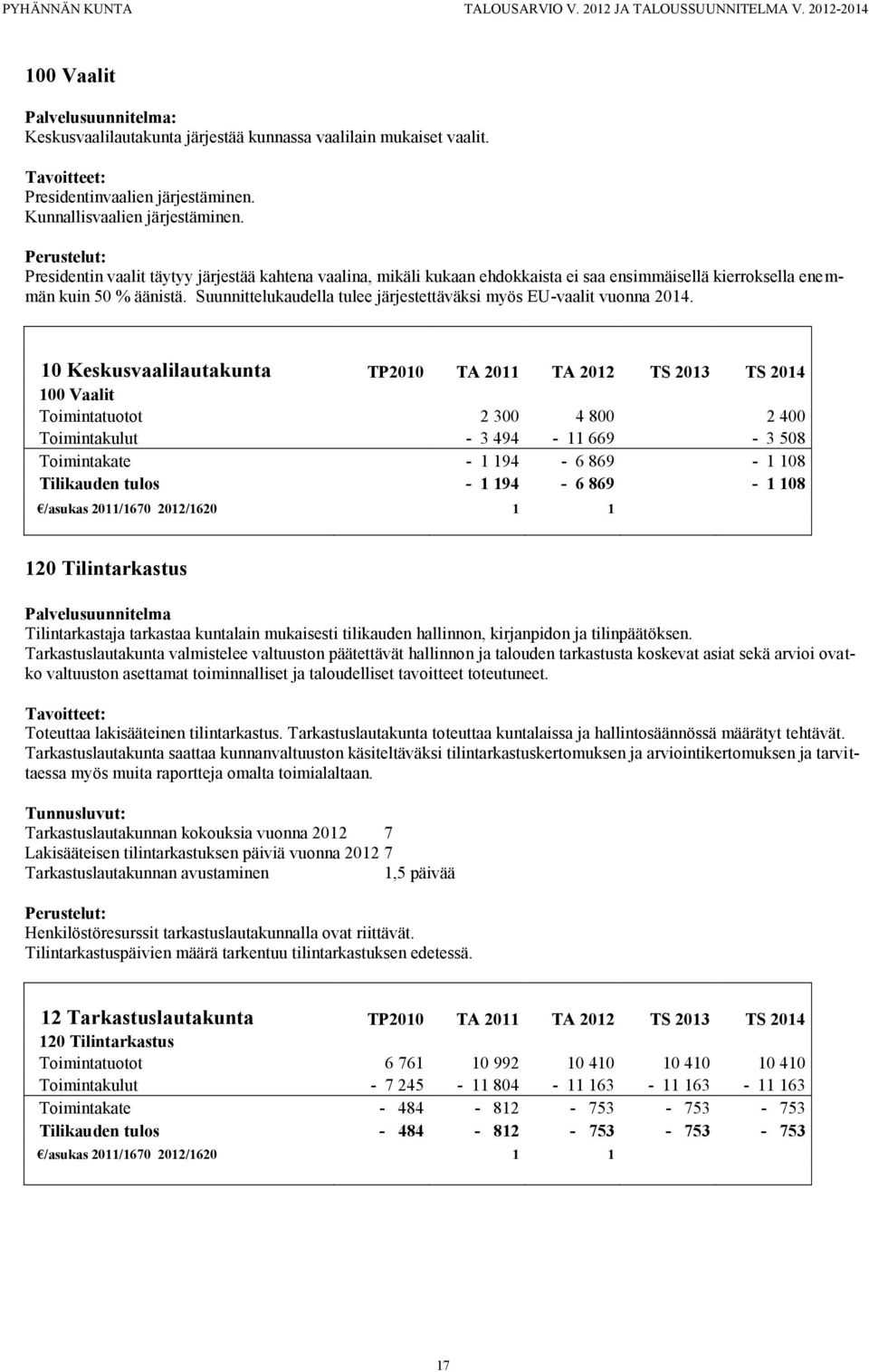 Suunnittelukaudella tulee järjestettäväksi myös EU-vaalit vuonna 2014.