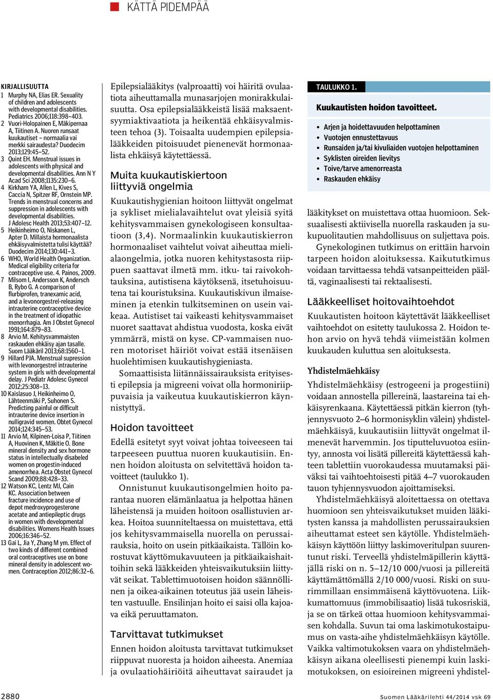 Ann N Y Acad Sci 2008;1135:230 6. 4 Kirkham YA, Allen L, Kives S, Caccia N, Spitzer RF, Ornstein MP. Trends in menstrual concerns and suppression in adolescents with developmental disabilities.