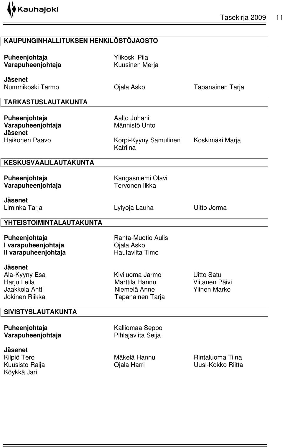 Olavi Tervonen Ilkka Jäsenet Liminka Tarja Lylyoja Lauha Uitto Jorma YHTEISTOIMINTALAUTAKUNTA Puheenjohtaja I varapuheenjohtaja II varapuheenjohtaja Ranta-Muotio Aulis Ojala Asko Hautaviita Timo