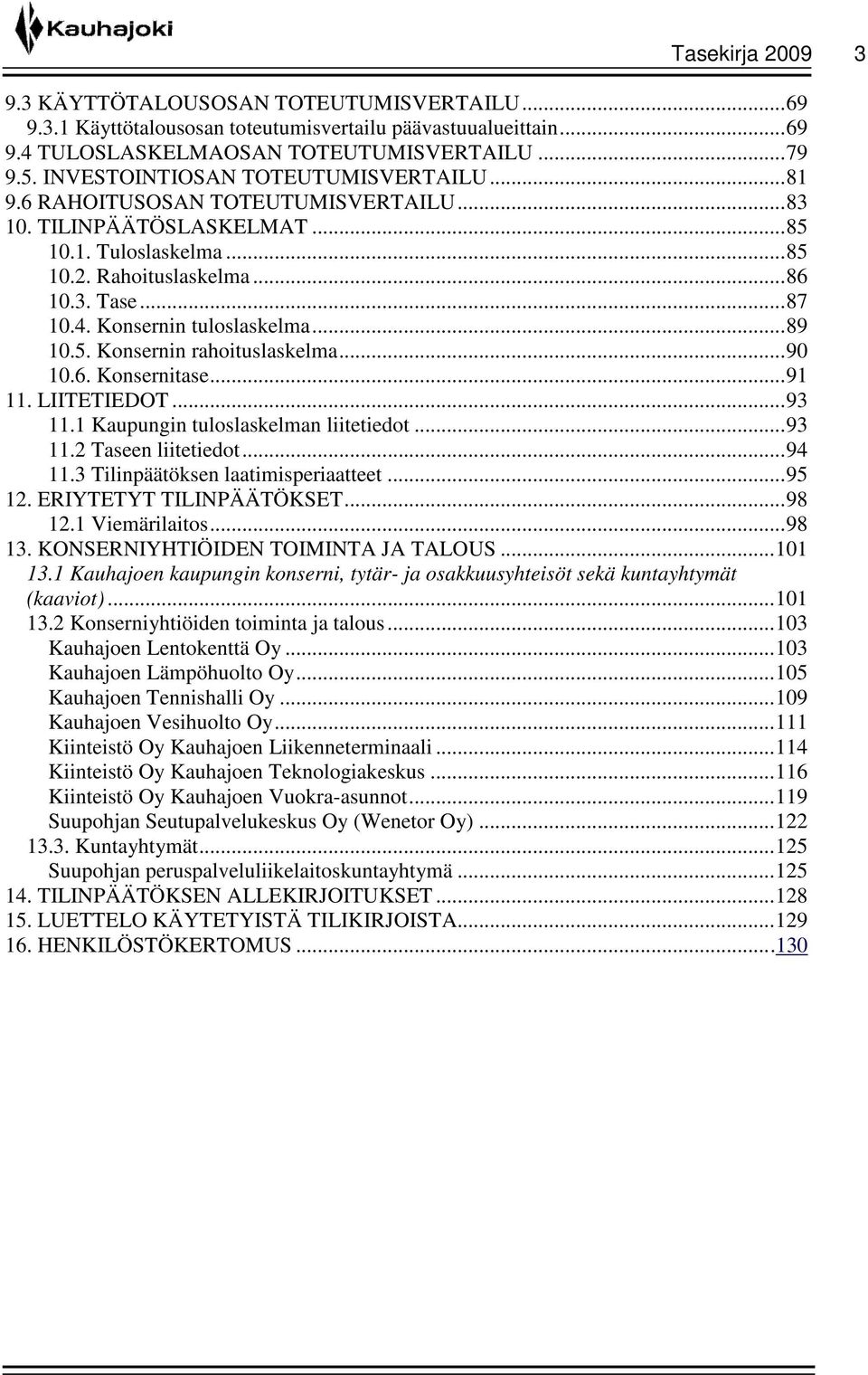 Konsernin tuloslaskelma... 89 10.5. Konsernin rahoituslaskelma... 90 10.6. Konsernitase... 91 11. LIITETIEDOT... 93 11.1 Kaupungin tuloslaskelman liitetiedot... 93 11.2 Taseen liitetiedot... 94 11.