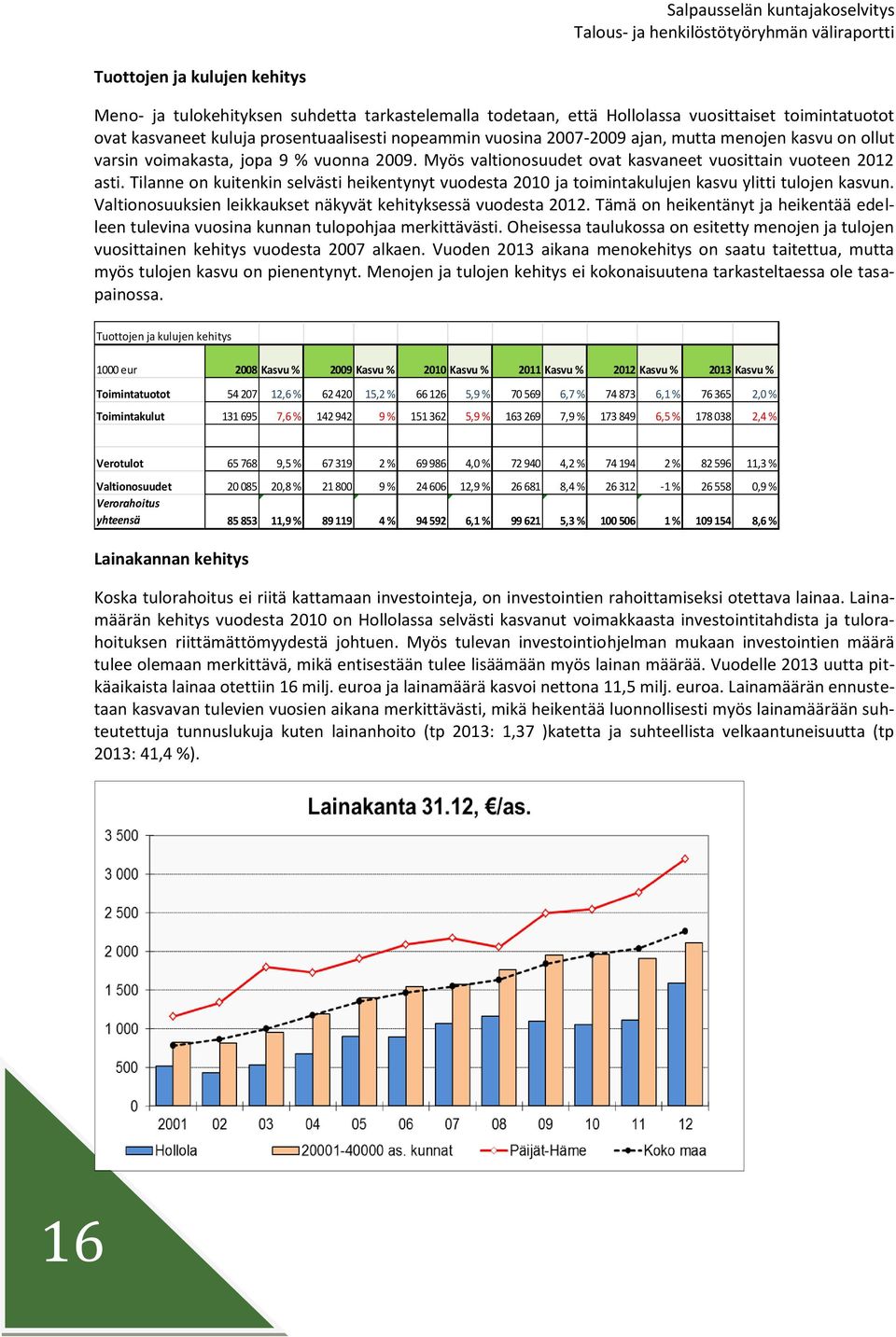 Tilanne on kuitenkin selvästi heikentynyt vuodesta 2010 ja toimintakulujen kasvu ylitti tulojen kasvun. Valtionosuuksien leikkaukset näkyvät kehityksessä vuodesta 2012.