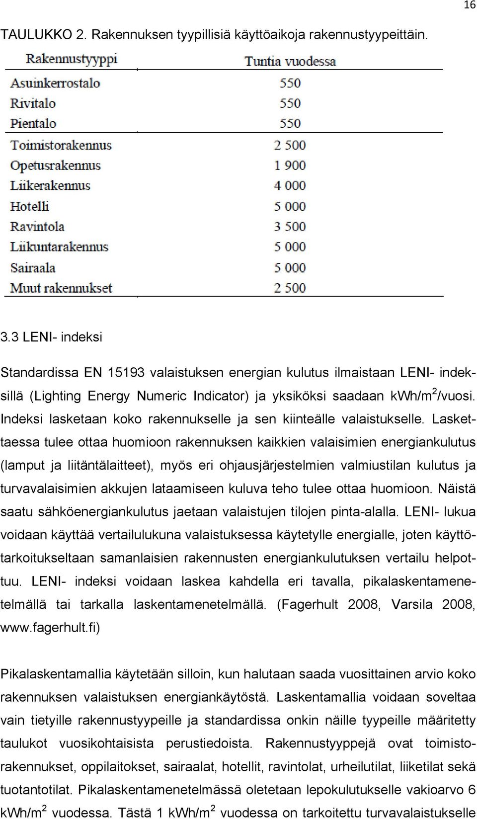 Indeksi lasketaan koko rakennukselle ja sen kiinteälle valaistukselle.