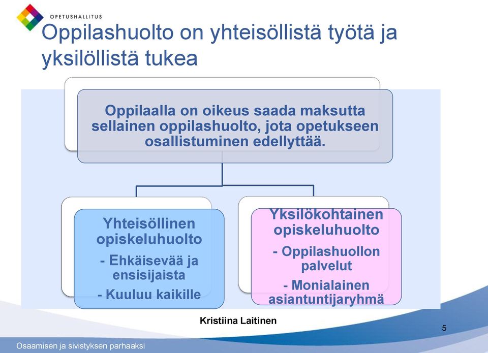 Yhteisöllinen opiskeluhuolto - Ehkäisevää ja ensisijaista - Kuuluu kaikille