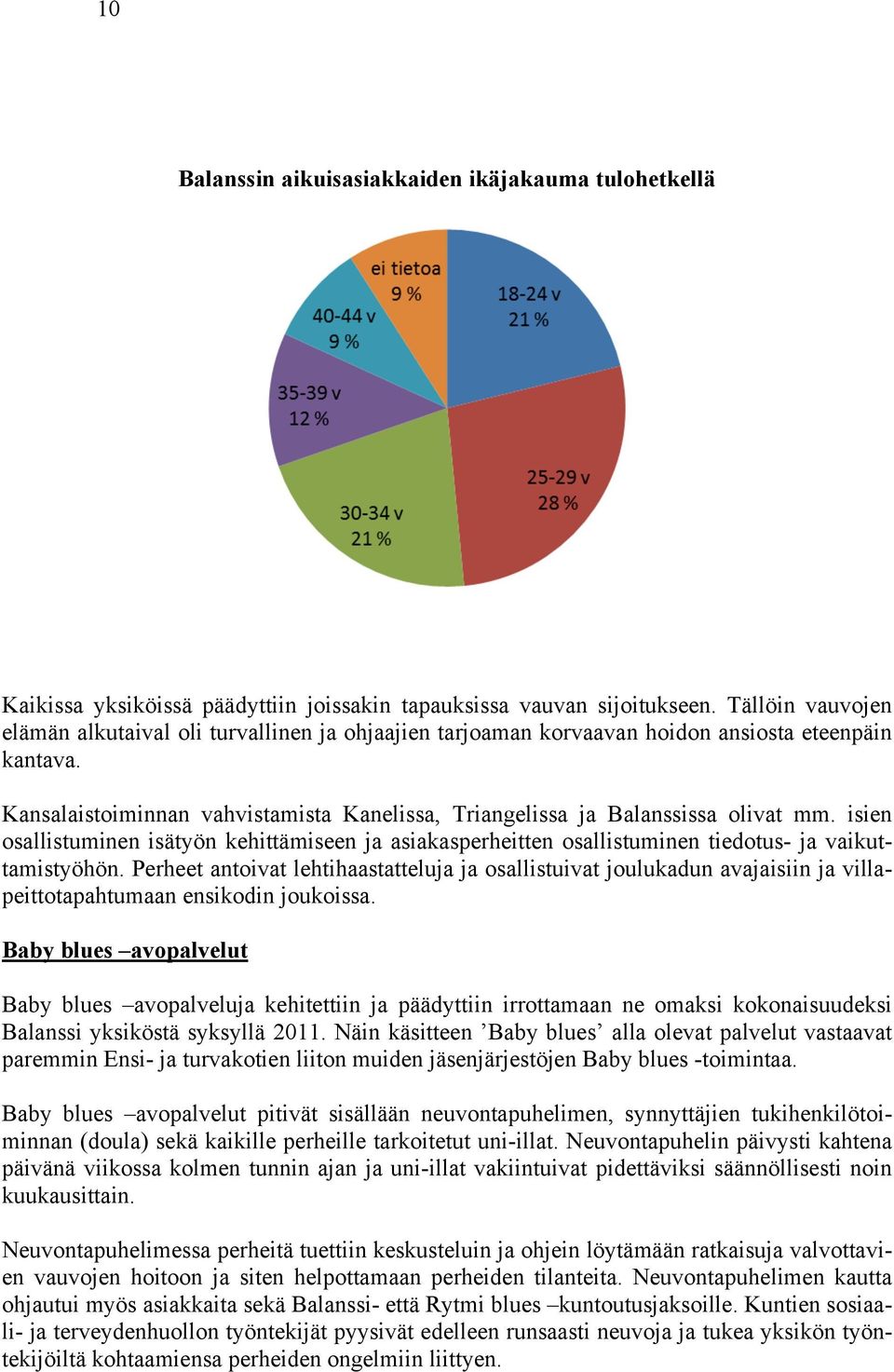 Kansalaistoiminnan vahvistamista Kanelissa, Triangelissa ja Balanssissa olivat mm. isien osallistuminen isätyön kehittämiseen ja asiakasperheitten osallistuminen tiedotus- ja vaikuttamistyöhön.