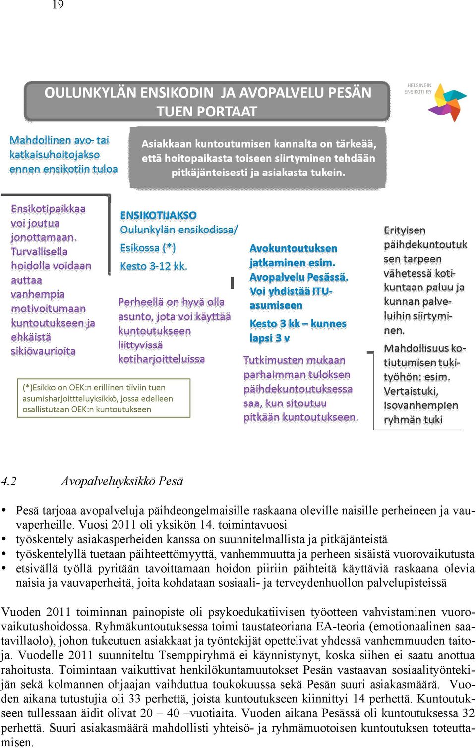 pyritään tavoittamaan hoidon piiriin päihteitä käyttäviä raskaana olevia naisia ja vauvaperheitä, joita kohdataan sosiaali- ja terveydenhuollon palvelupisteissä Vuoden 2011 toiminnan painopiste oli