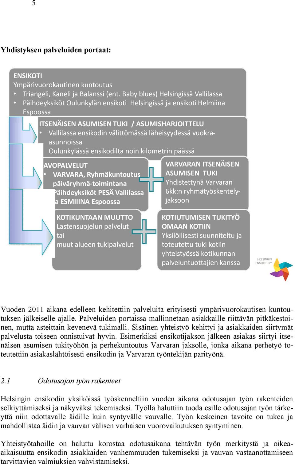 Esimerkiksi ensikotijakson jälkeen asiakas siirtyi itsenäisen asumisen tukityöhön ja perhekuntoutus Varvaran jaksolle, jonka aikana perhetyö toteutettiin asiakaslähtöisesti ensikodin ja Varvaran