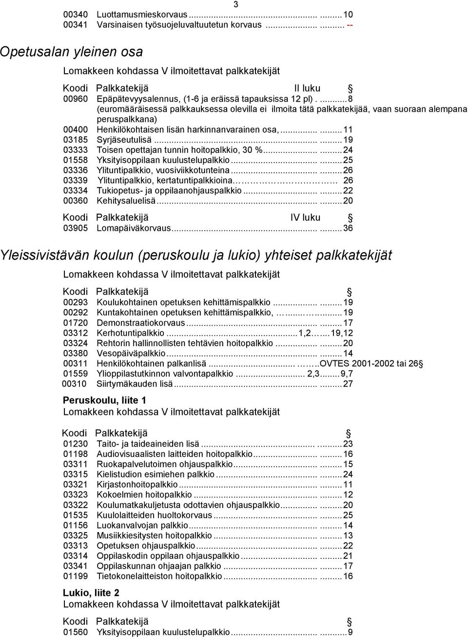 ..... 19 03333 Toisen opettajan tunnin hoitopalkkio, 30 %...... 24 01558 Yksityisoppilaan kuulustelupalkkio...... 25 03336 Ylituntipalkkio, vuosiviikkotunteina.