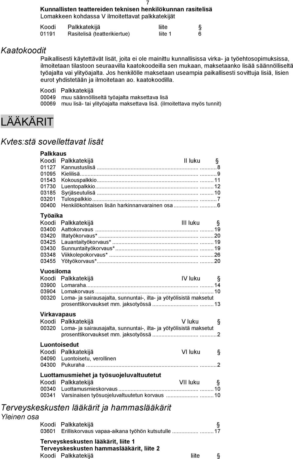 Jos henkilölle maksetaan useampia paikallisesti sovittuja lisiä, lisien eurot yhdistetään ja ilmoitetaan ao. kaatokoodilla.