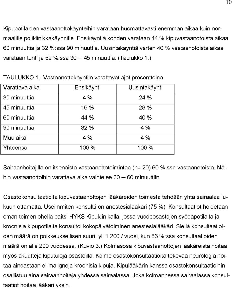 (Taulukko 1.) TAULUKKO 1. Vastaanottokäyntiin varattavat ajat prosentteina.