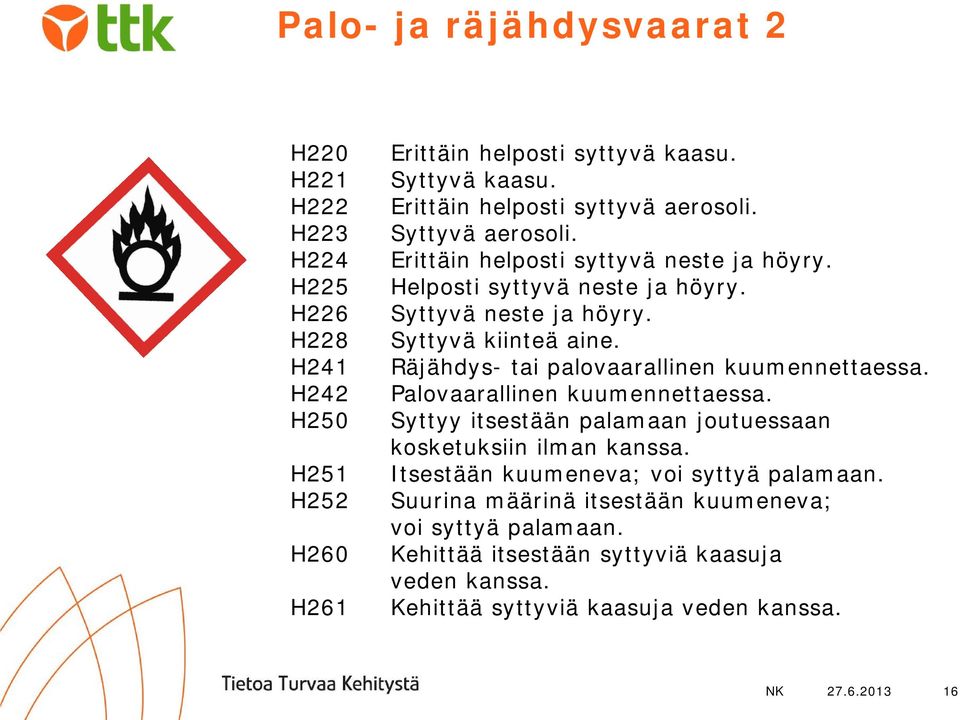 Syttyvä kiinteä aine. Räjähdys- tai palovaarallinen kuumennettaessa. Palovaarallinen kuumennettaessa. Syttyy itsestään palamaan joutuessaan kosketuksiin ilman kanssa.