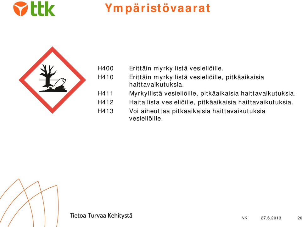 Myrkyllistä vesieliöille, pitkäaikaisia haittavaikutuksia.