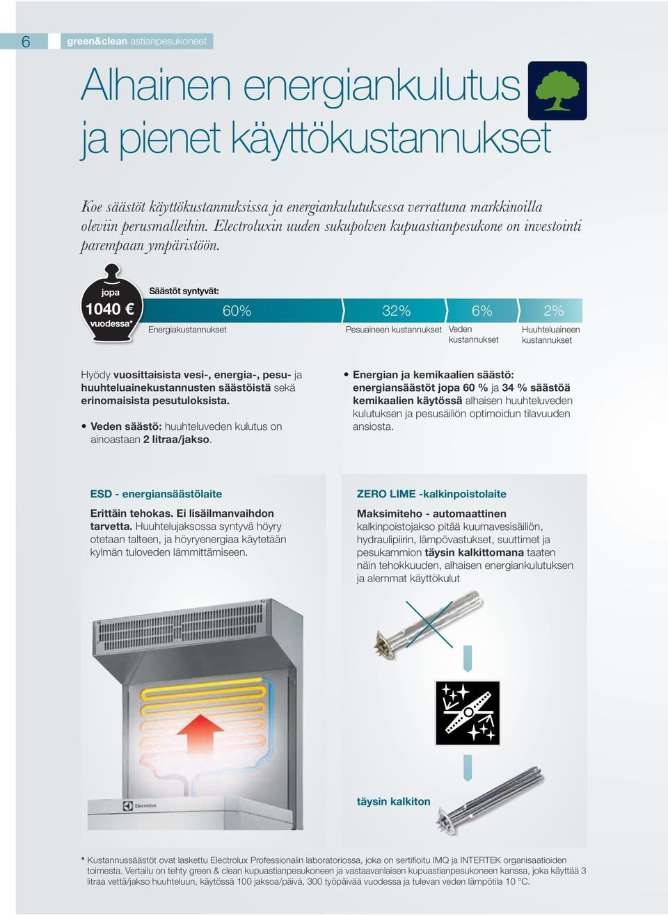 jopa 1040 vuodessa* Säästöt syntyvät: 60% 32% 6% 2% Energiakustannukset Pesuaineen kustannukset Veden kustannukset Huuhteluaineen kustannukset Hyödy vuosittaisista vesi-, energia-, pesu- ja