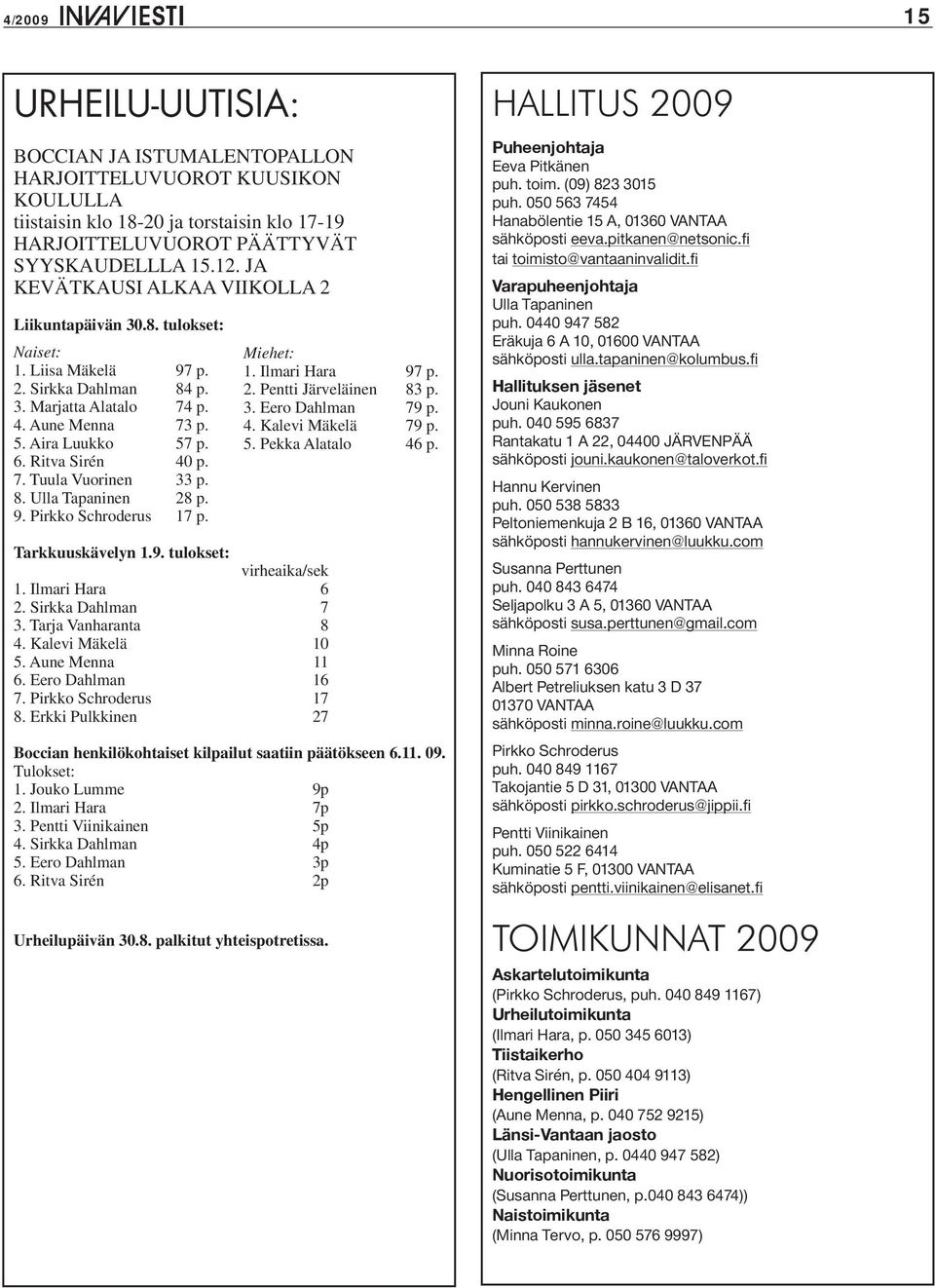 3. Eero Dahlman 79 p. 4. Aune Menna 73 p. 4. Kalevi Mäkelä 79 p. 5. Aira Luukko 57 p. 5. Pekka Alatalo 46 p. 6. Ritva Sirén 40 p. 7. Tuula Vuorinen 33 p. 8. Ulla Tapaninen 28 p. 9.