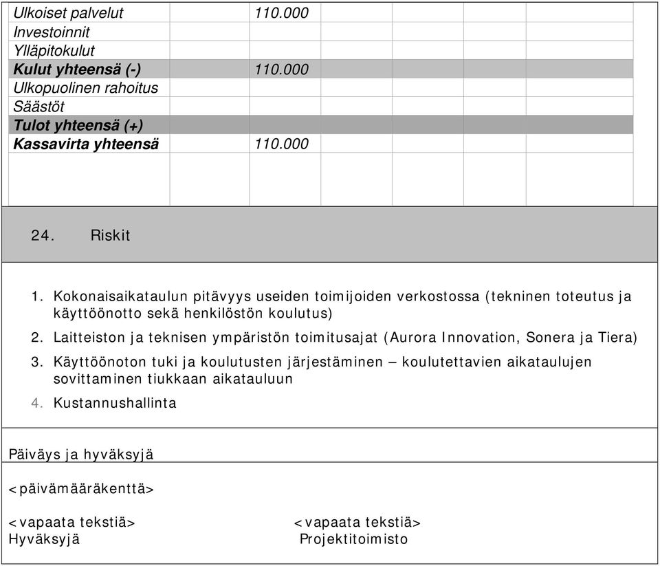 Laitteiston ja teknisen ympäristön toimitusajat (Aurora Innovation, Sonera ja Tiera) 3.