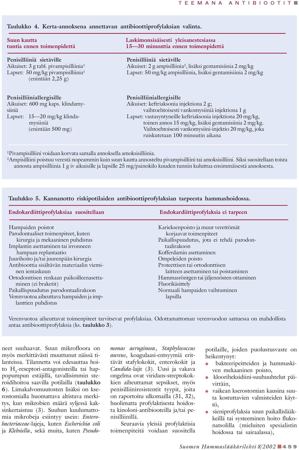 lisäksi gentamisiinia 2 mg/kg Lapset: 50 mg/kg ampisilliinia, lisäksi gentamisiinia 2 mg/kg Penisilliiniallergisille Aikuiset: 600 mg kaps.