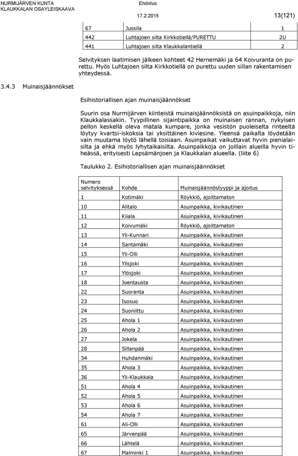 3 Muinaisjäännökset Esihistoriallisen ajan muinaisjäännökset Suurin osa Nurmijärven kiinteistä muinaisjäännöksistä on asuinpaikkoja, niin Klaukkalassakin.
