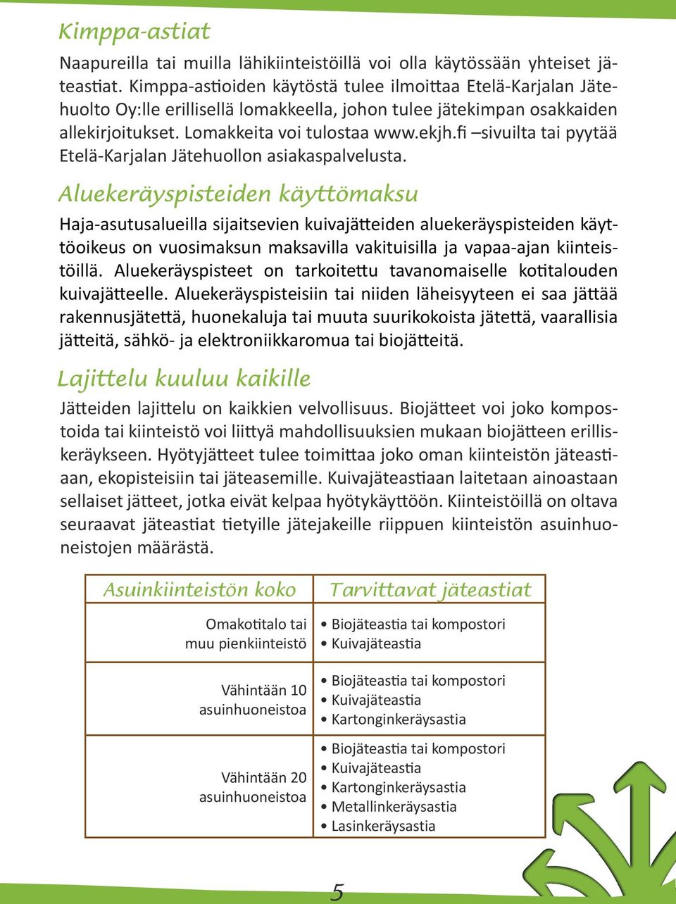 fi sivuilta tai pyytää Etelä-Karjalan Jätehuollon asiakaspalvelusta.