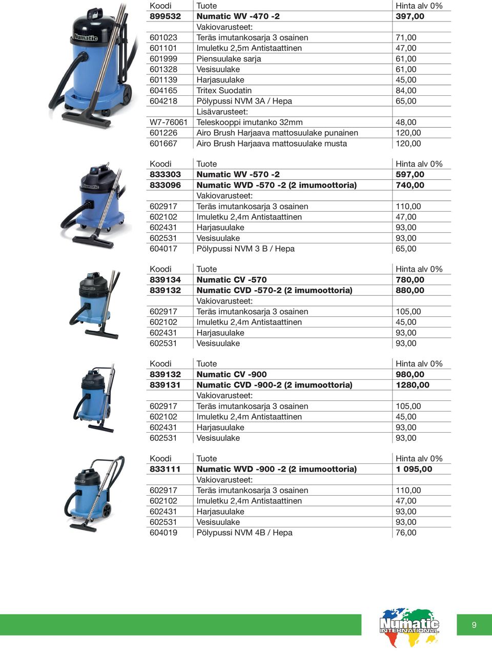 mattosuulake musta 120,00 833303 Numatic WV -570-2 597,00 833096 Numatic WVD -570-2 (2 imumoottoria) 740,00 602917 Teräs imutankosarja 3 osainen 110,00 602102 Imuletku 2,4m Antistaattinen 47,00