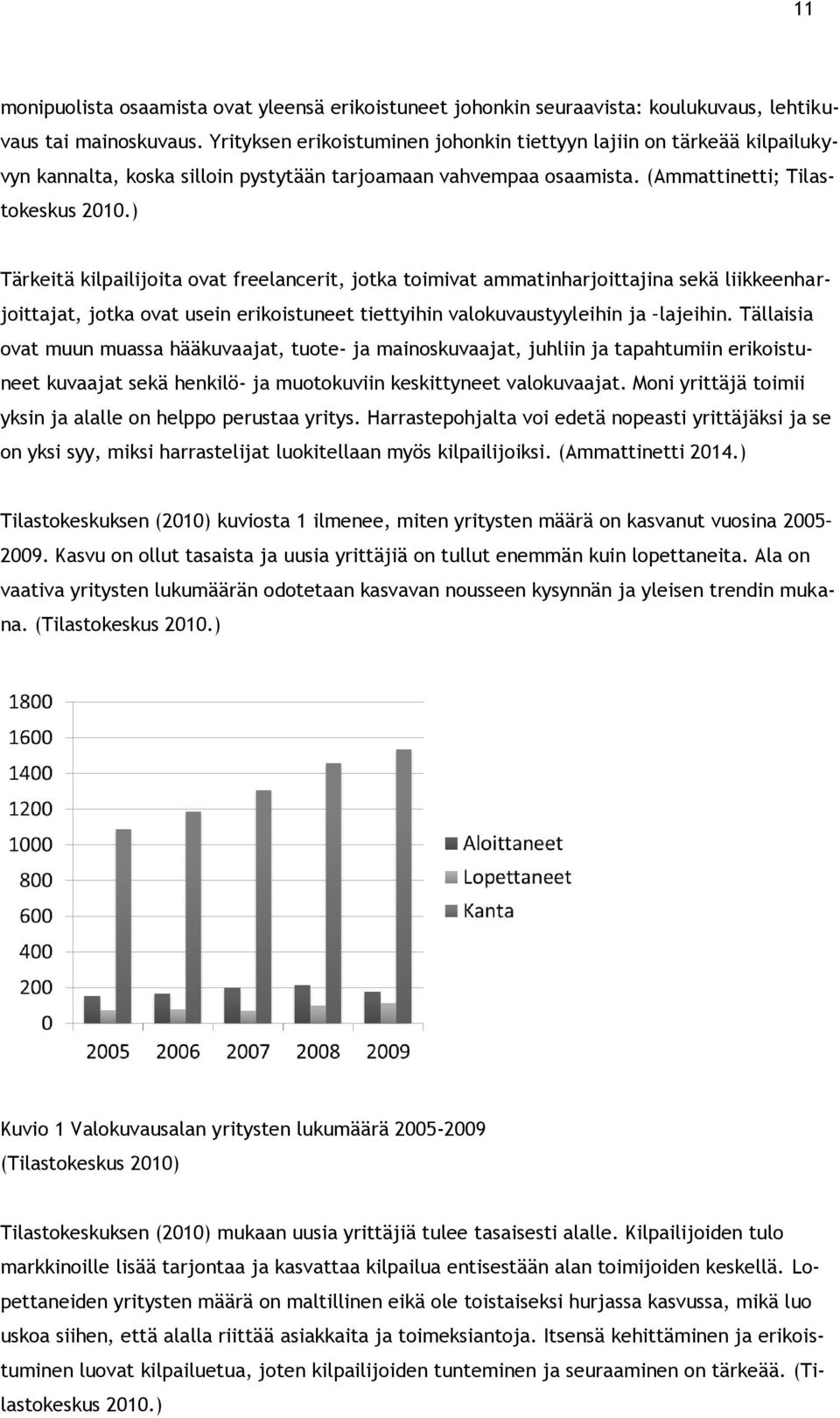 ) Tärkeitä kilpailijoita ovat freelancerit, jotka toimivat ammatinharjoittajina sekä liikkeenharjoittajat, jotka ovat usein erikoistuneet tiettyihin valokuvaustyyleihin ja lajeihin.